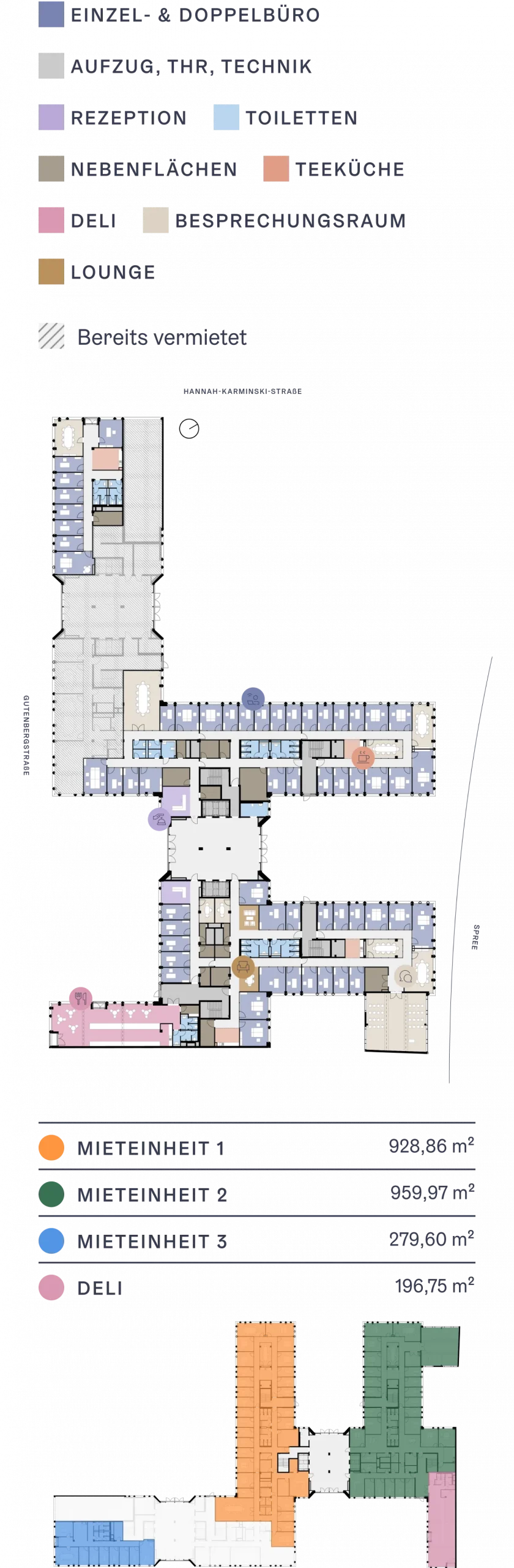EG